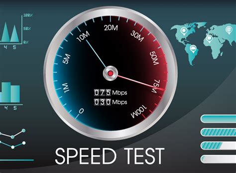 speed test geschwindigkeit.